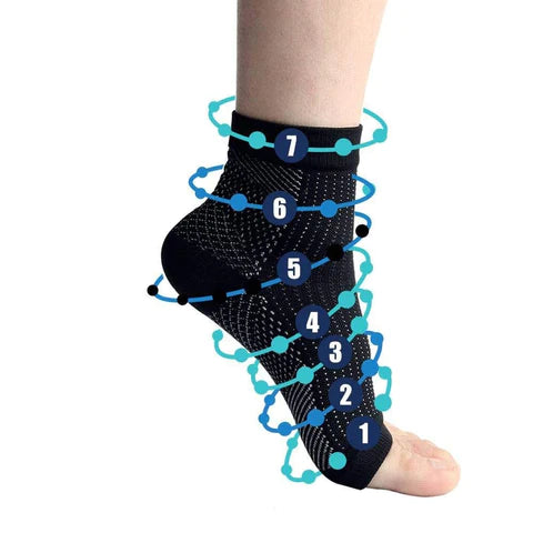 Par de Meias de Alta Compressão